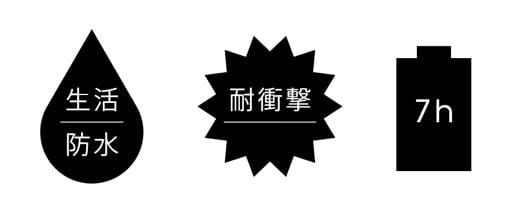 アクティビティに最適