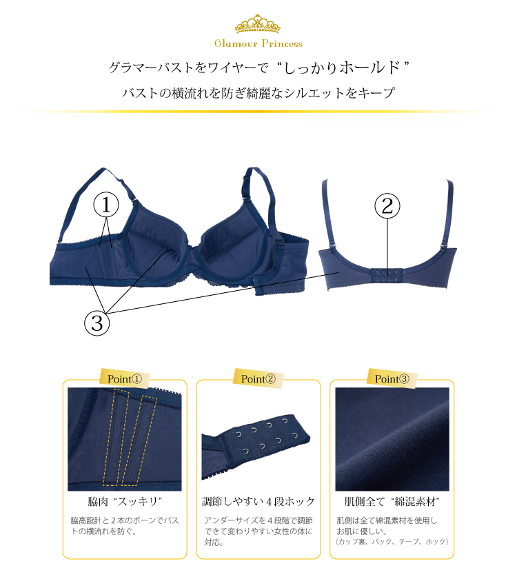 グラマーワイヤーブラディティール画像