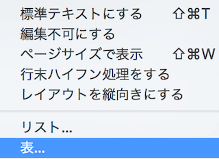 テキストエディットのフォーマットメニュー