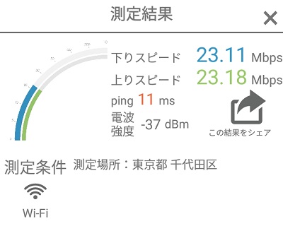 RBB SPEED TESTの測定結果