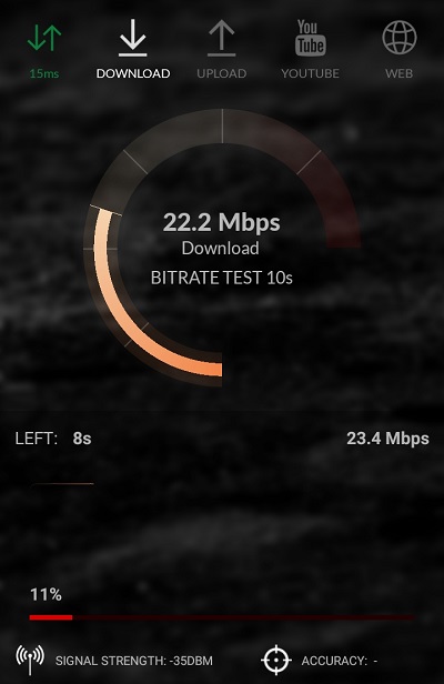 4Gmark (3G / 4G speed test)の測定画面