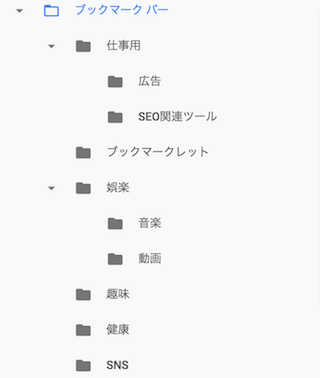 ブックマークのフォルダの階層構造