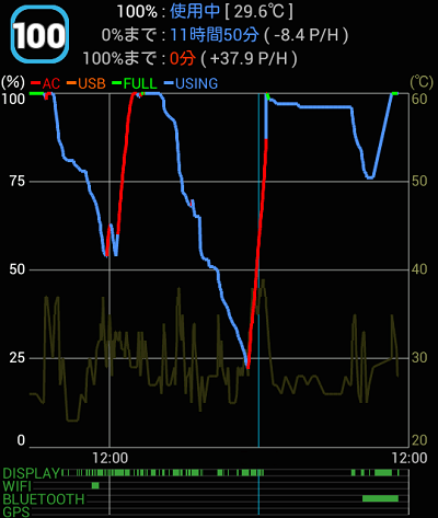 Battery Mix (バッテリーミックス)