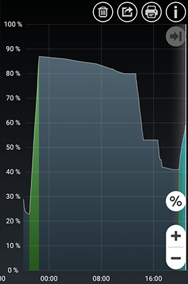 バッテリーHD - Battery