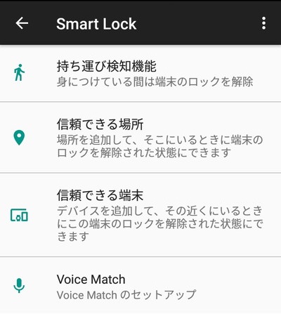 Smart Lock
