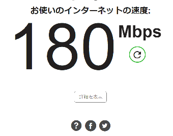 Fast.comの通信速度の計測完了