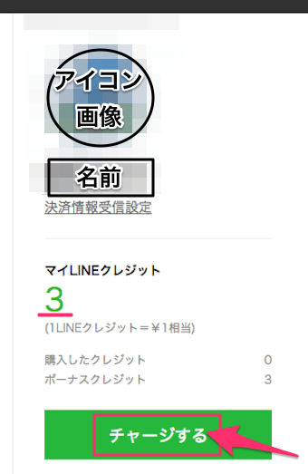 マイページの右側にある、チャージするのボタンをクリック