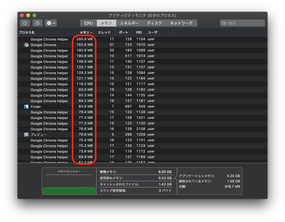 起動したアクティビティモニタ画面の上部にある「メモリ」タブをクリック