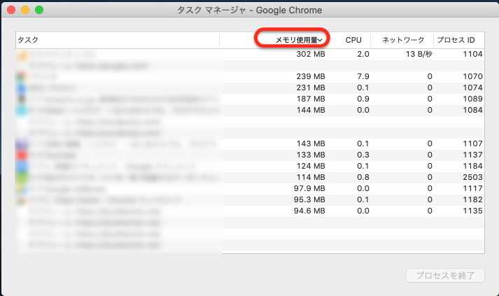 「メモリ使用量」の部分をクリックして、メモリ使用量が多い順に整列