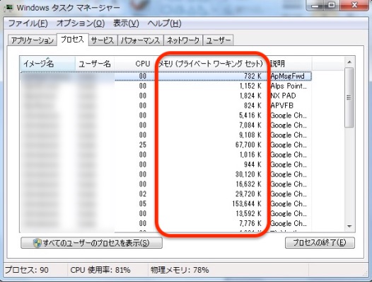 タスクマネージャーのメモリ