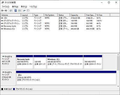 ディスク管理機能
