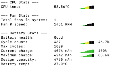 istatsのコマンド結果