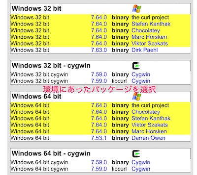 curlパッケージのダウンロードページ