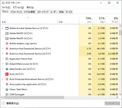 「プロセス」タブから不具合の原因と考えられるアプリをそれぞれ右クリックして「タスクの終了」で終了