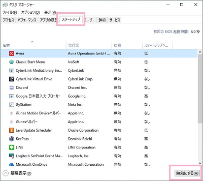 タスクマネージャー