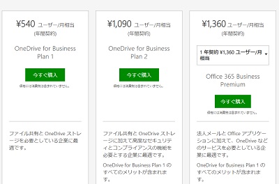 OneDriveの価格テーブル