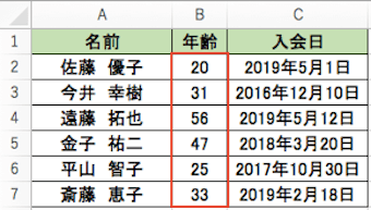 Excel表_年齢