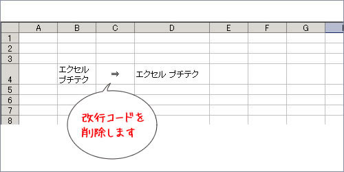 複数に改行されている表示