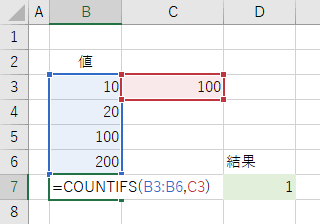 B3からB7の範囲と、C3のセルを条件に選び、合うセルが１つと表示された例