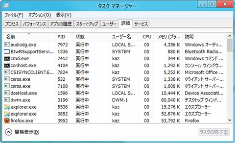 タスクマネージャー