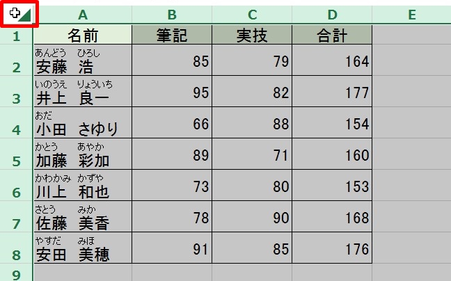 シート全体を選択します。左上の三角をクリック、またはCtrlとAで選択