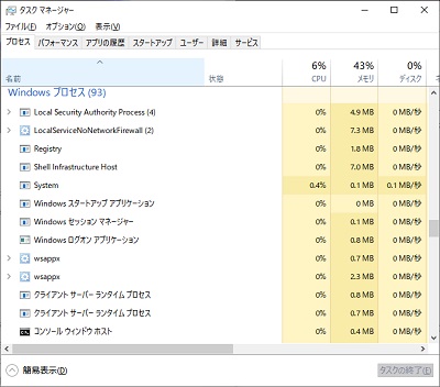 Windowsでタスクマネージャー