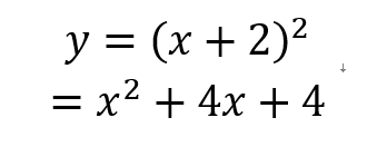 べき乗の書き方