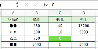 背景色を白以外に変更すれば、0が白で記入されていることがわかる
