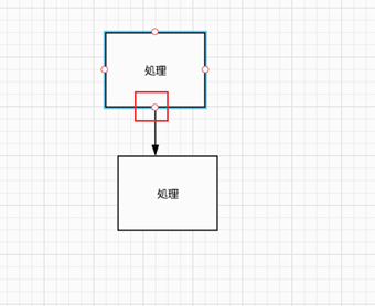 図形と図形をつなぐ矢印も図形の端にある○をクリックするだけ