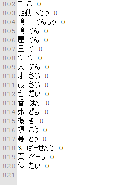 TalkStone辞書の導入でコピーしたファイル