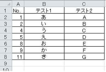 空白行が削除されて表が整う