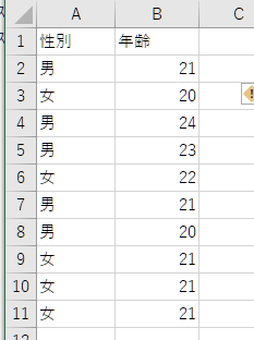 「性別・年齢」のExcelデータ