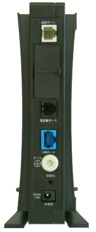 電話回線の入力用のポート