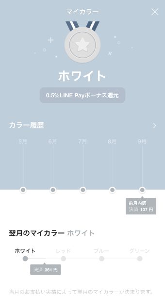 マイカラーの画面