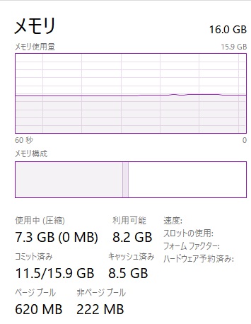 タスクマネージャーで表示しているメモリ解放実行前の状態