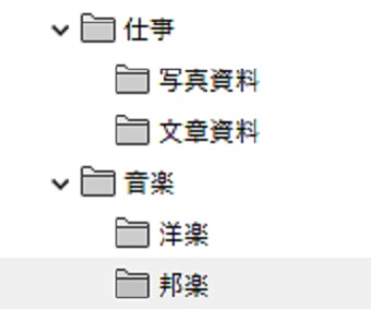 「仕事」というフォルダーを作り「写真資料」「文章資料」という風に分け