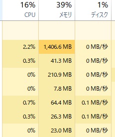 タスクマネージャー