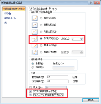 「グラフに数式を表示する」と「グラフにR-2乗値を表示する」にチュックを入れる