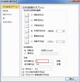 近似曲線の書式設定