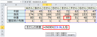 Index関数