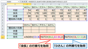 Index関数とMatch関数を使う
