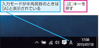 「A」半角をクリックして、「あ」全角にする