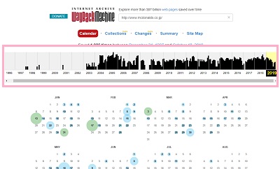 検索が完了すると画像のような形でアーカイブ一覧が表示