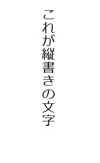 文字が回転