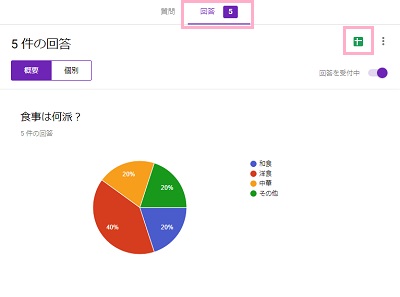 「回答」タブをクリックして、右側に表示されているスプレッドシートのアイコン（緑に白い十字が入ったもの）をクリック