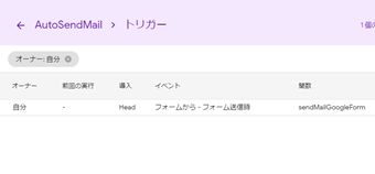 トリガーが作成されて、トリガー一覧に表示