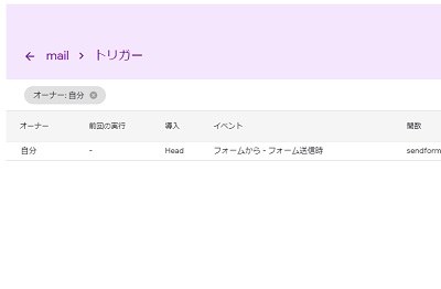 トリガー一覧に先ほど追加したトリガーが表示