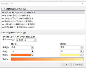新しい書式ルール
