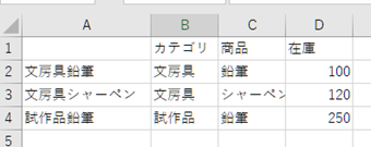 空いた列(今回ならA列)にB列(カテゴリ)とC列(商品)の文字列をつなぎ合わせた文字列を用意