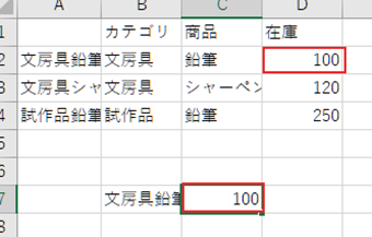 文房具カテゴリーの鉛筆の在庫を取得